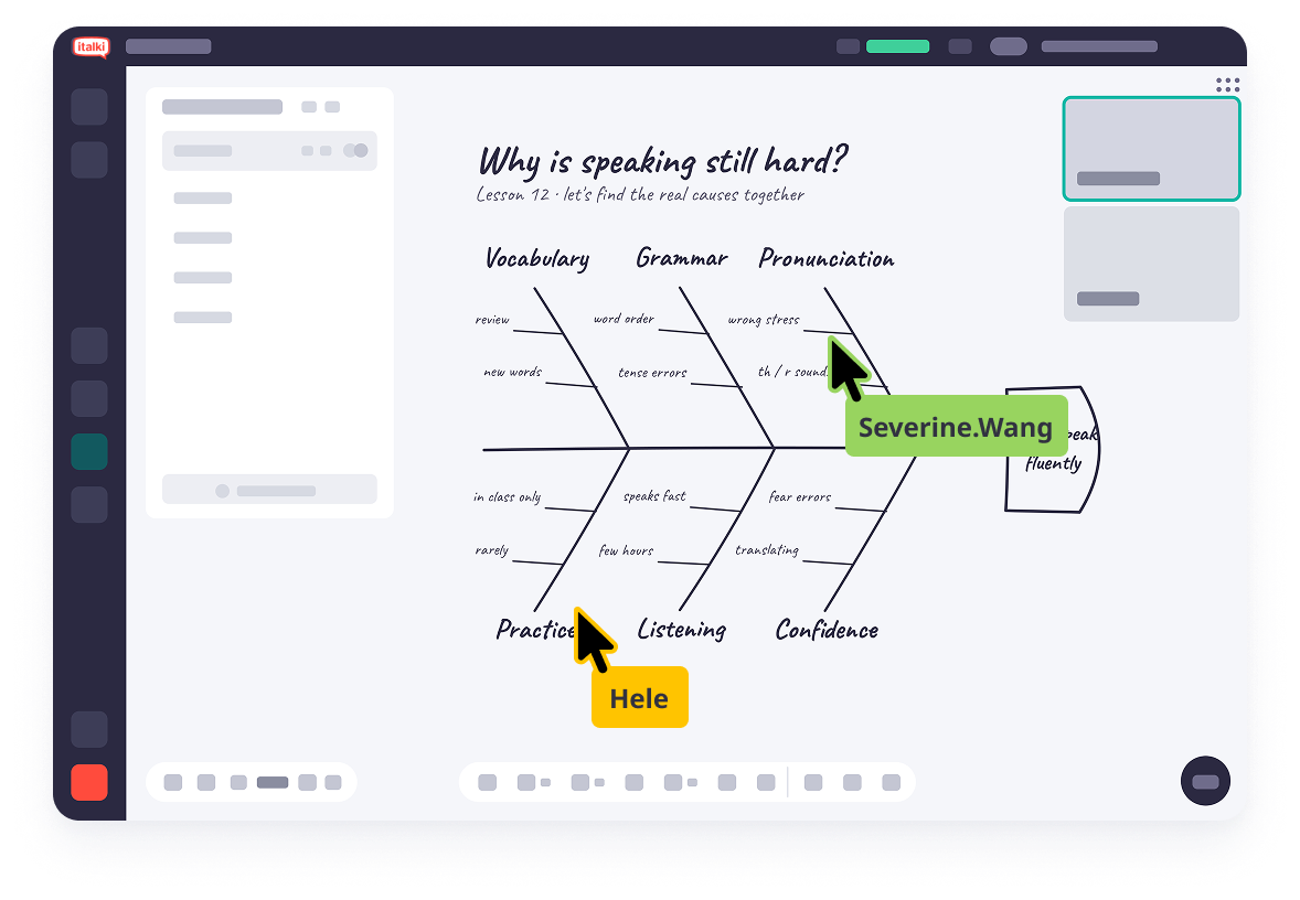 A shared whiteboard with a hand-drawn mind map, annotated together by teacher and student cursors